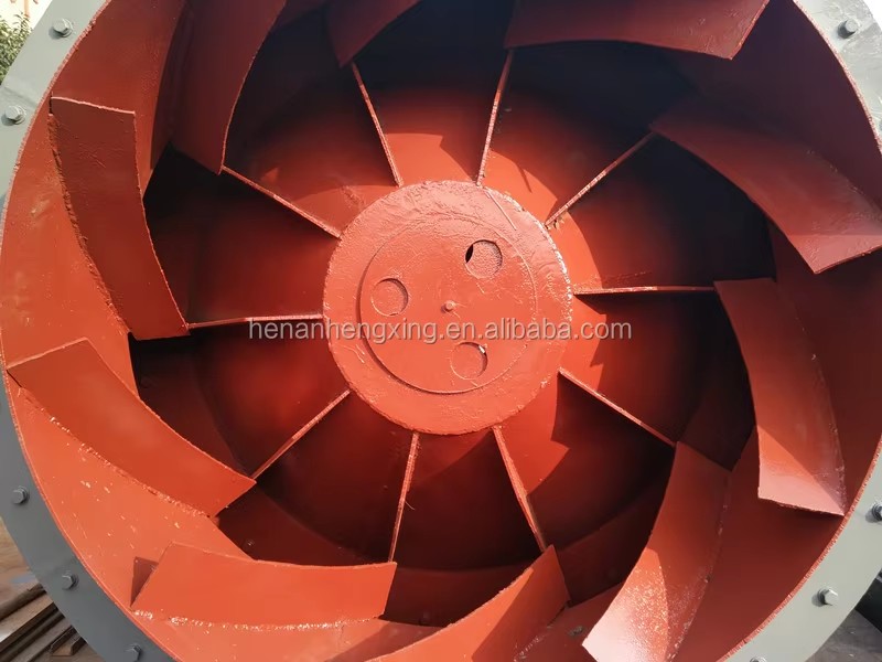 Competitively Priced 3-Pass Rotary Dryer Energy Saving Rotary Drying Equipment with Core Motor and Bearing Components