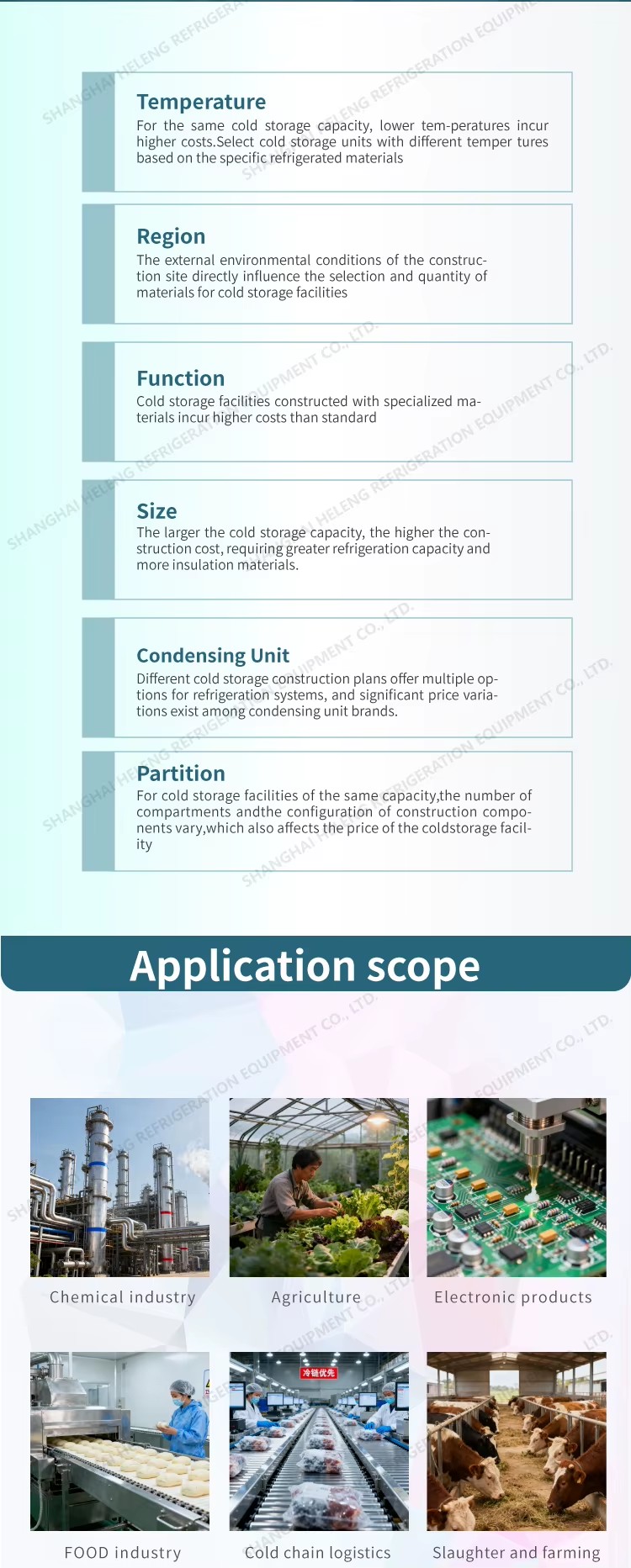 Product detail