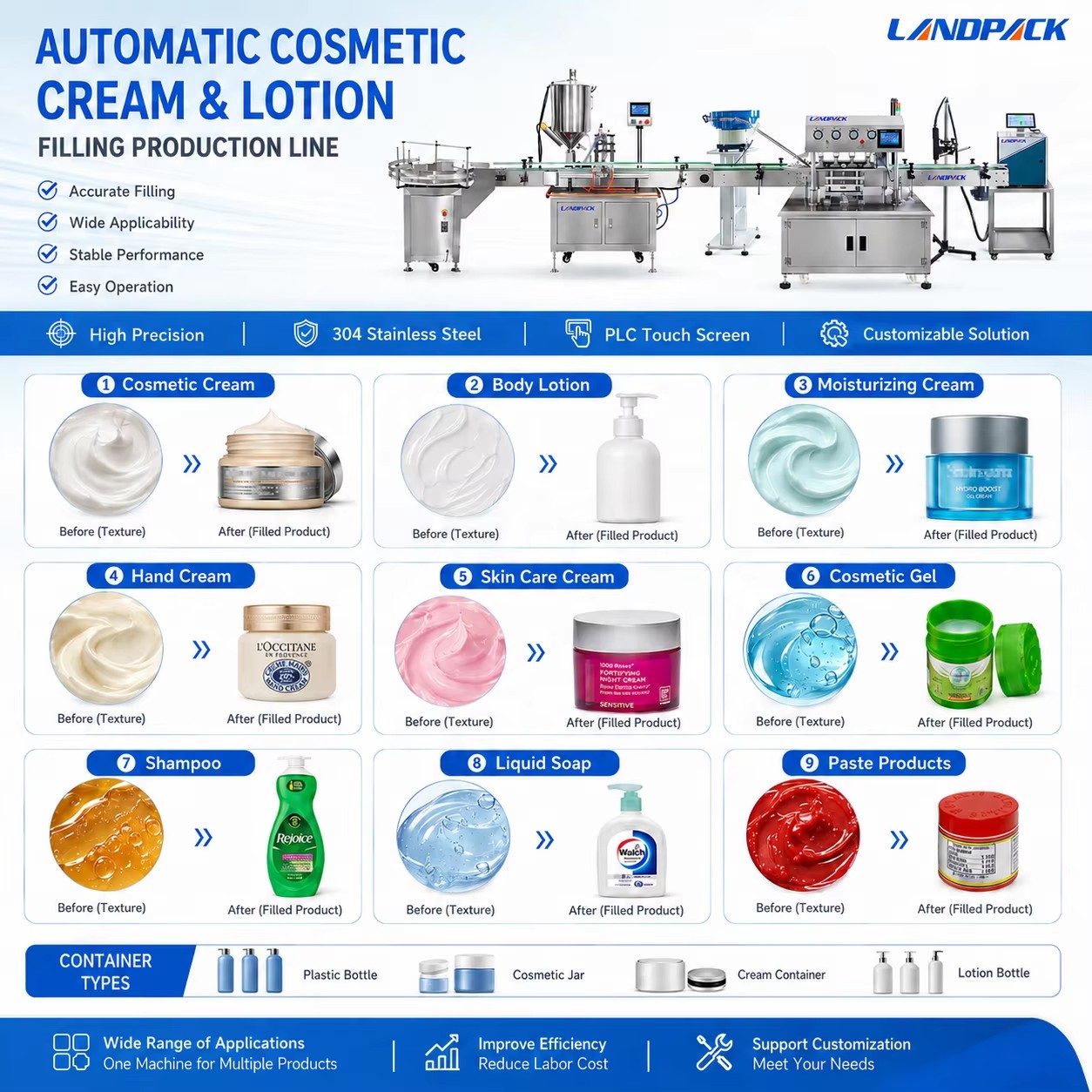 Product detail