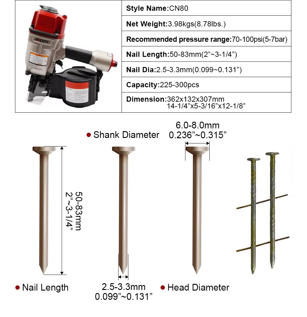 CN90B Heavy Duty Pneumatic Coil Nail Gun 15 Degree Aluminum Framing Roofing Siding Pallet Construction Top Exhaust 1 Year