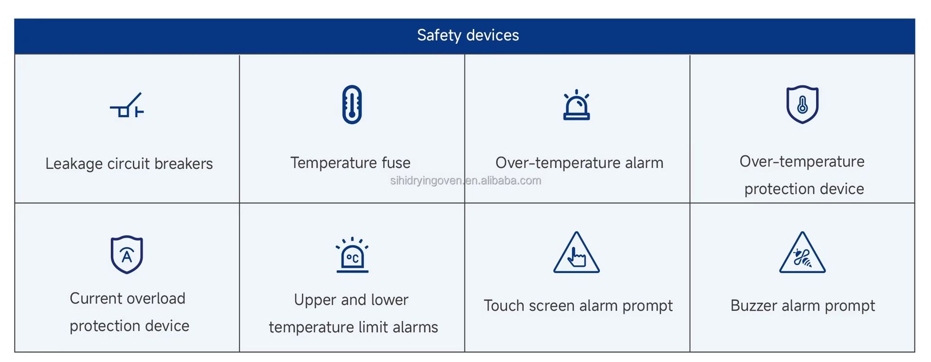 Electric Heating Air Energy Conveyor Tunnel Belt Industrial Drying Oven Touch Screen PID Control Motor Energy Saving for Food