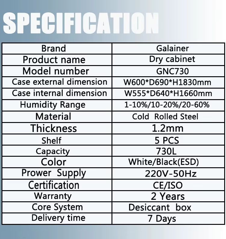Product detail