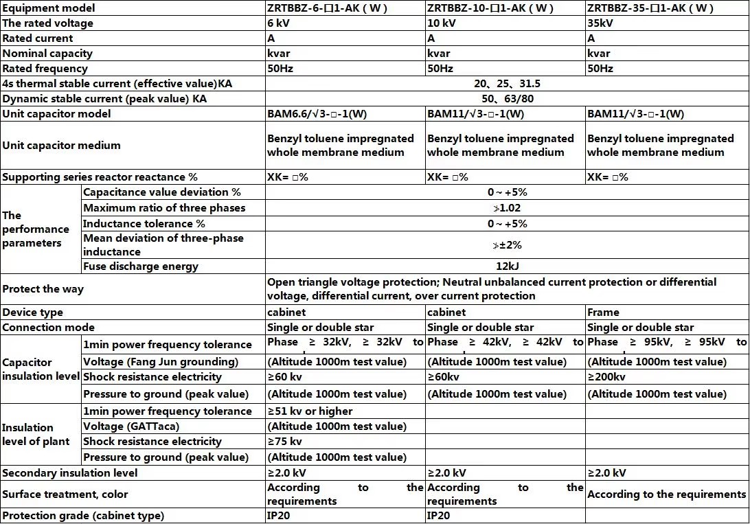 Chinese Suppliers Single Phase Power Factor Controller Energy Saving Device