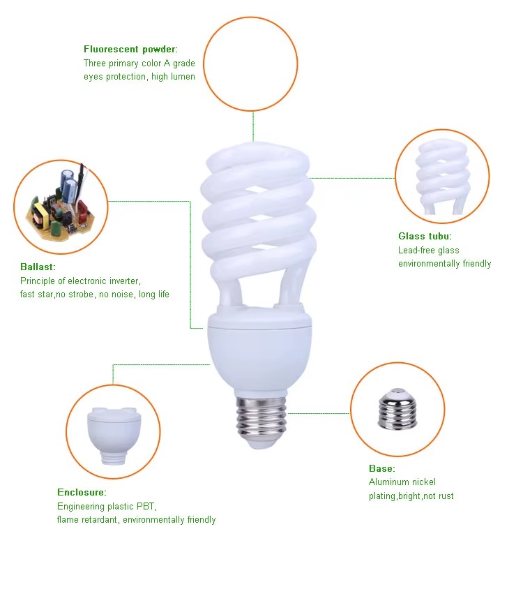 Factory Direct Sale Energy Saving Lamp 15w 20w 26w Cfl Energy Saving Lamp Spiral Energy Saving Lamp