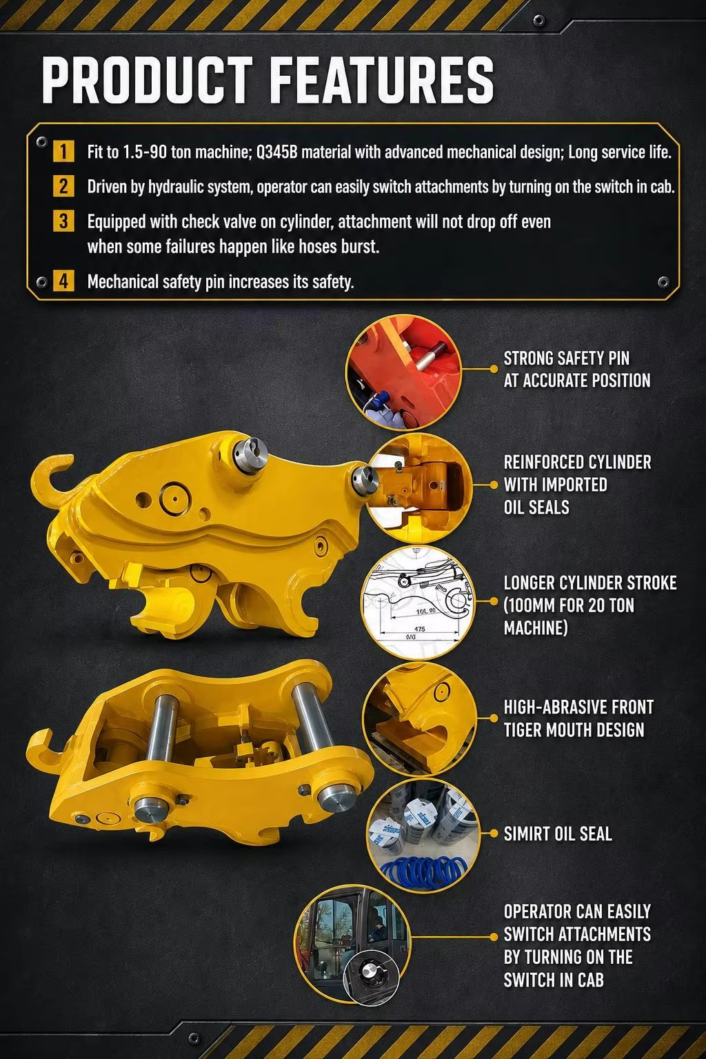Product detail