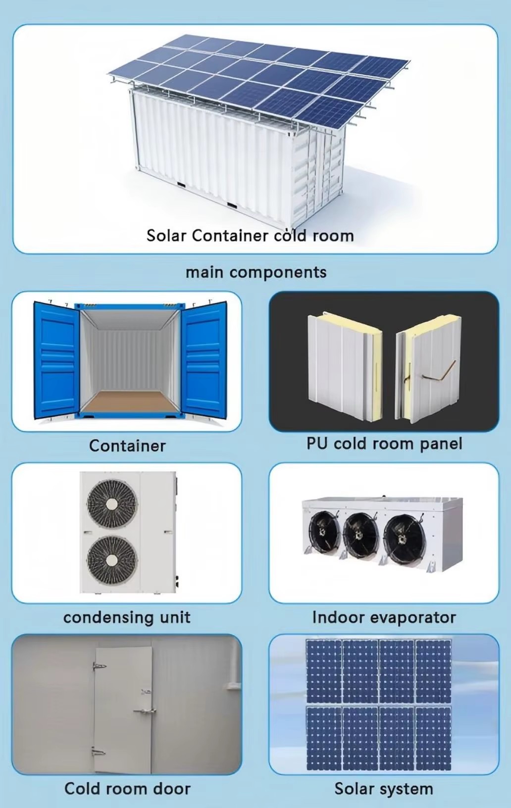 Product detail