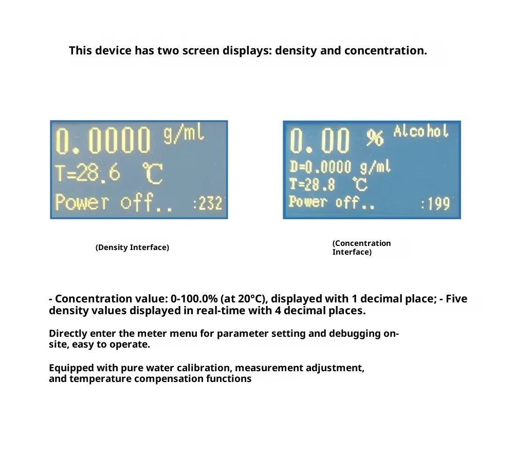 Product detail