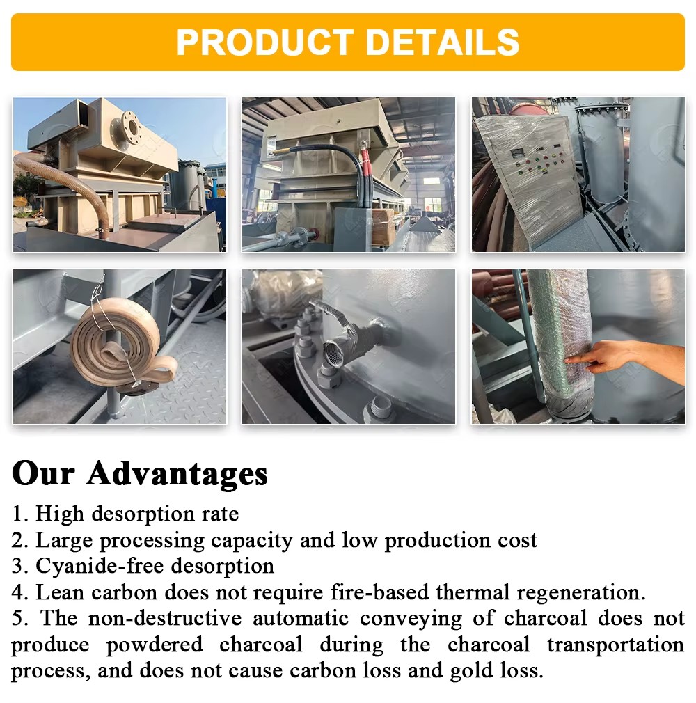 Product detail