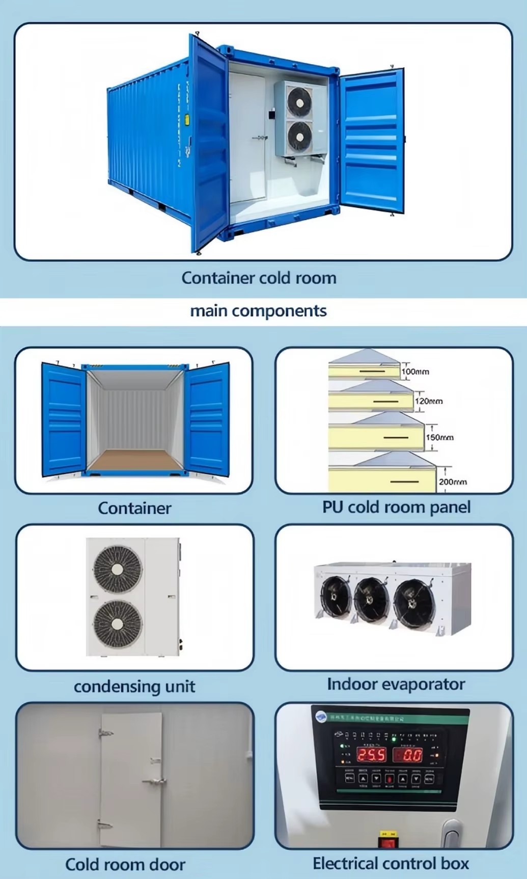 Product detail