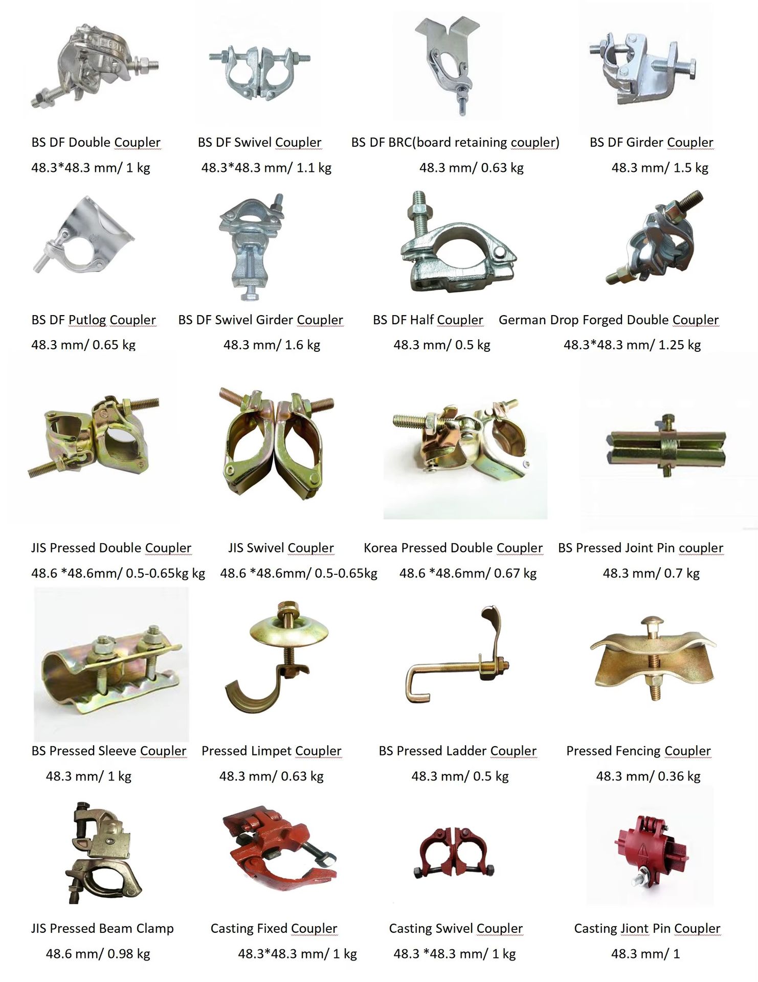 Product detail