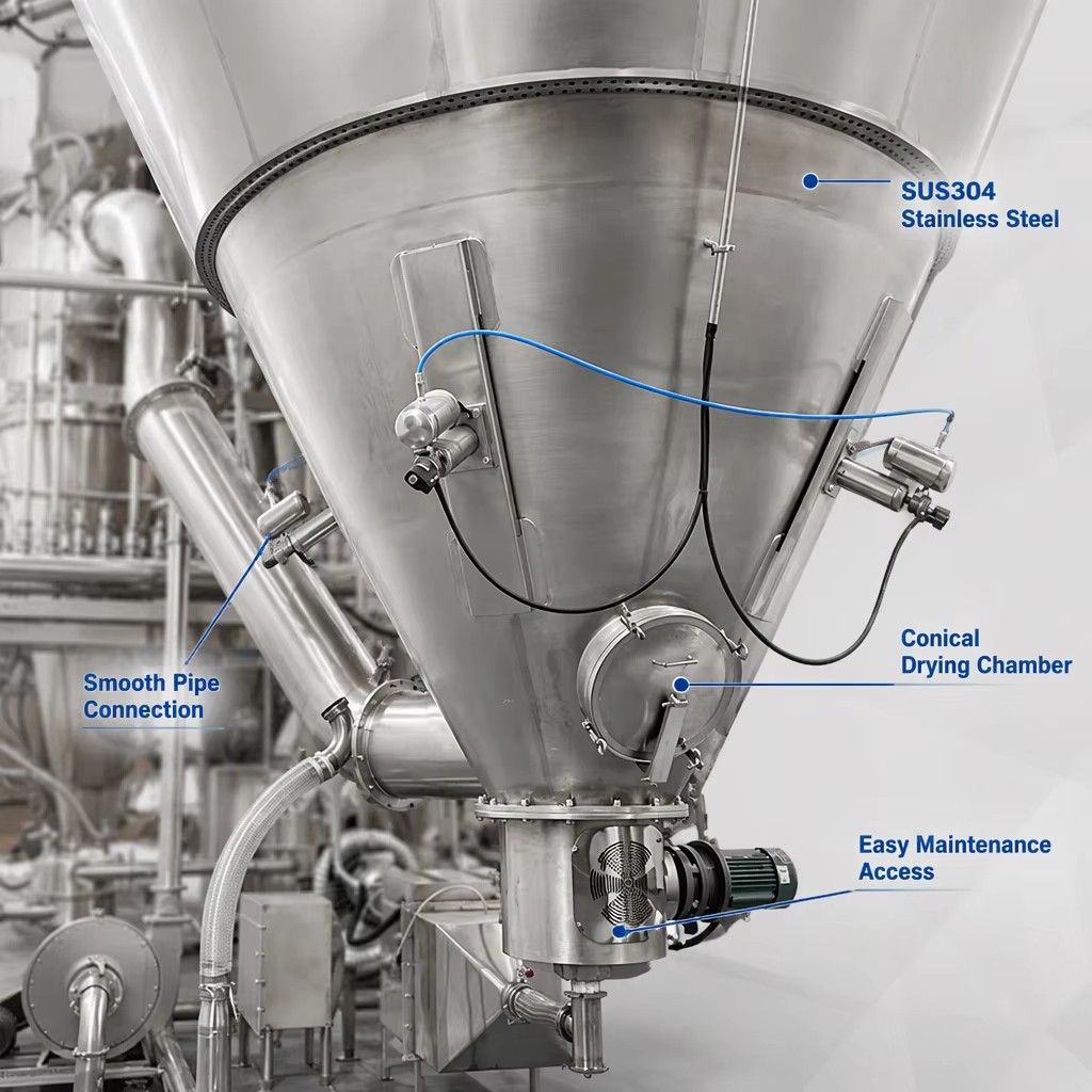 Energy Saving Centrifugal Spray Dryer Dual Heating Spray Drying Equipment SUS304 Spirulina Blue Algae Protein