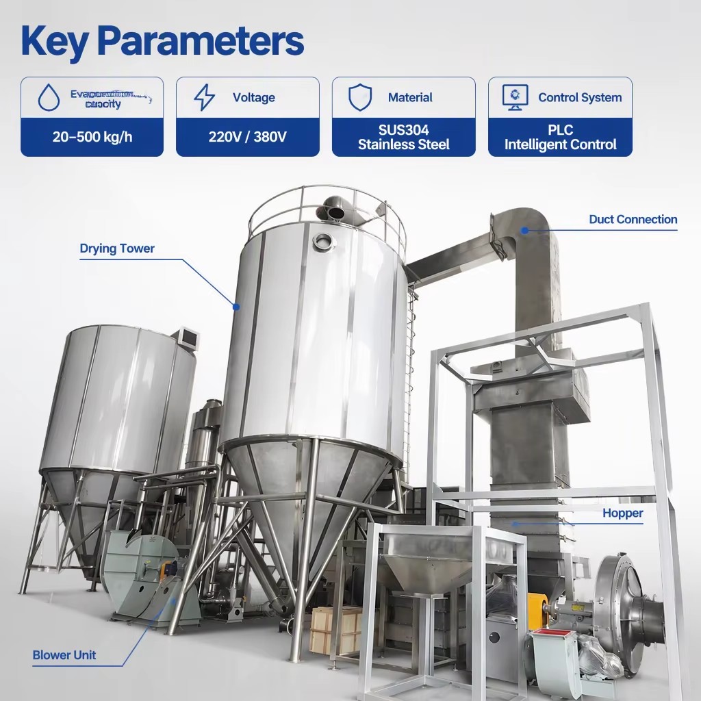 Energy Saving Centrifugal Spray Dryer Dual Heating Spray Drying Equipment SUS304 Spirulina Blue Algae Protein