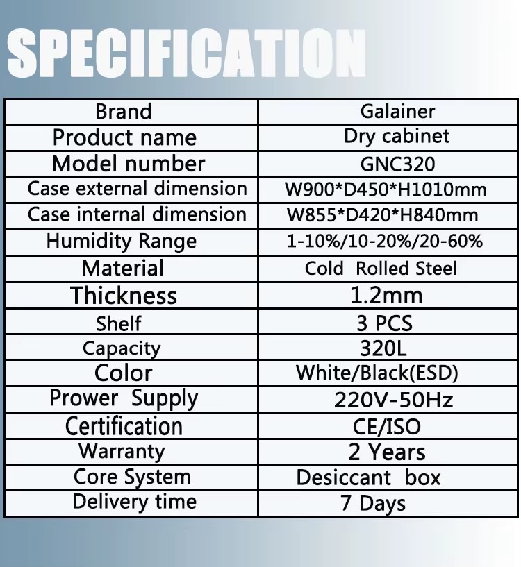 Product detail