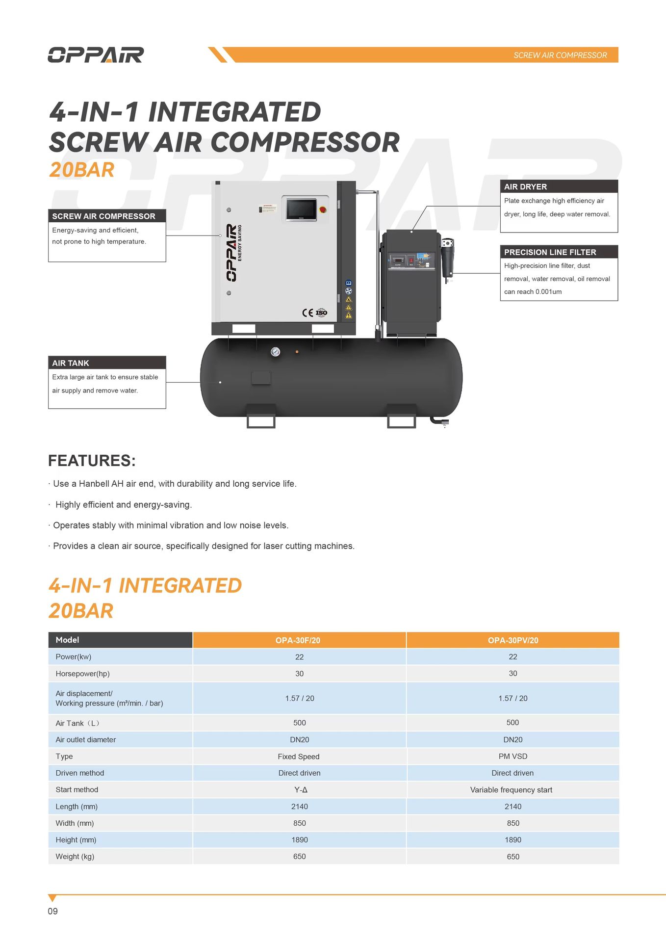 Product detail