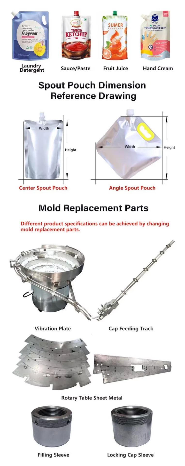 Automatic 10 Nozzle Detergent Fruit Juice Sauce Milk Paste Liquid Spout Pouch Filling and Capping Machine with PLC Control
