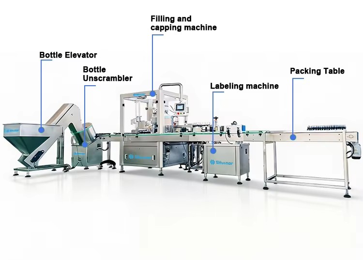 Full Automatic Filling Machine