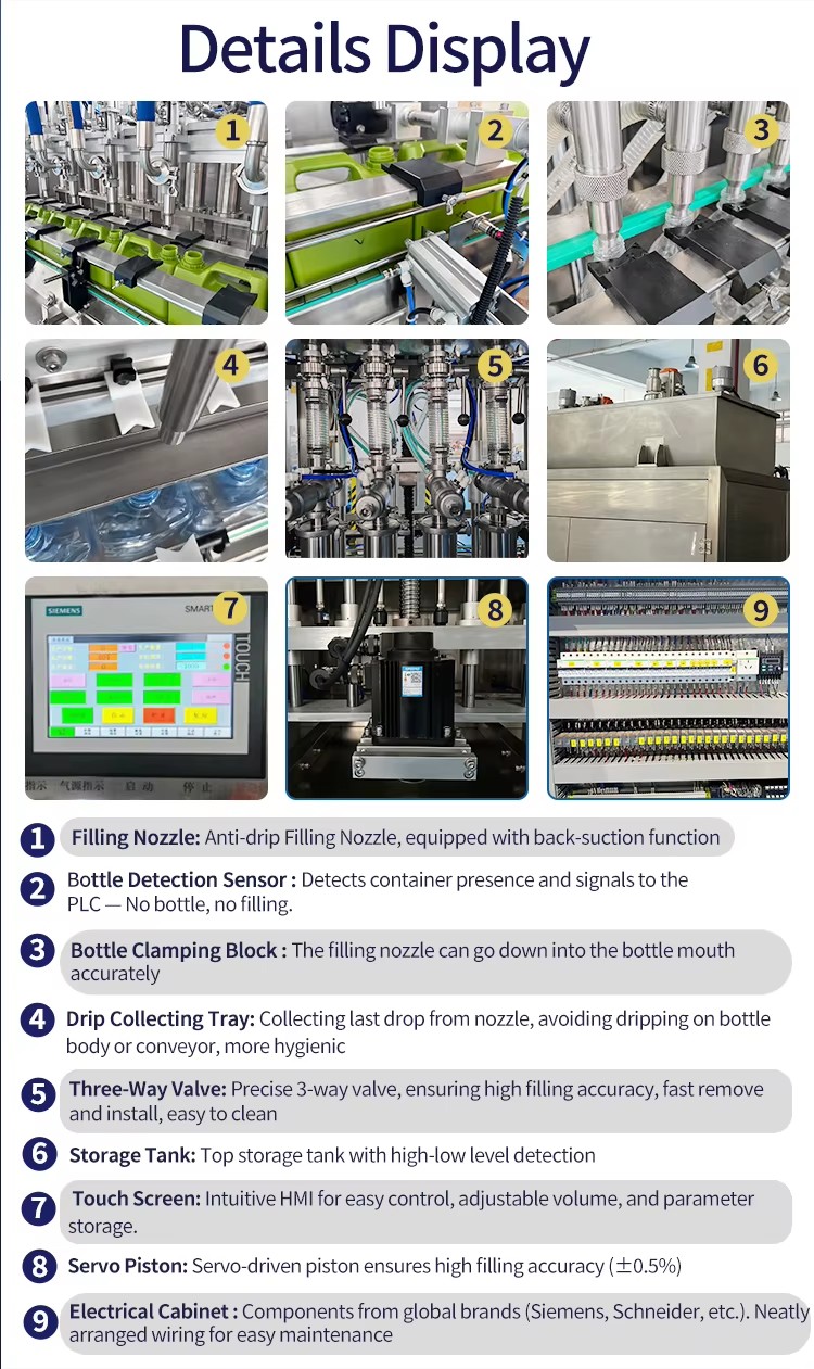 Automatic Lubricant Filling Line Lubricant Filling Machine Manufacturer Lube Oil Filler Factory