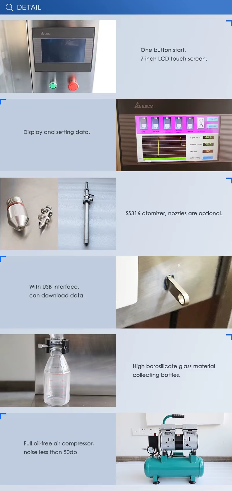 Product detail