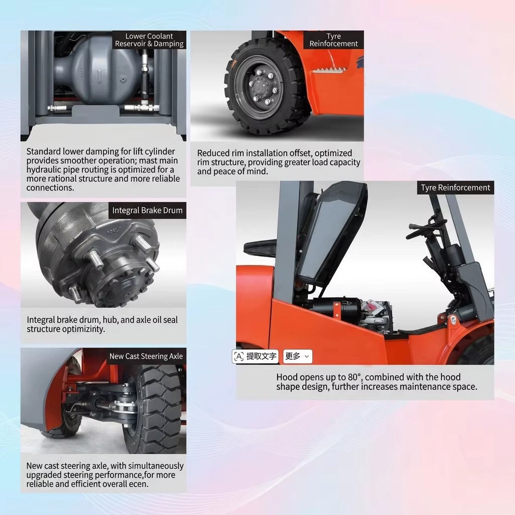 Product detail