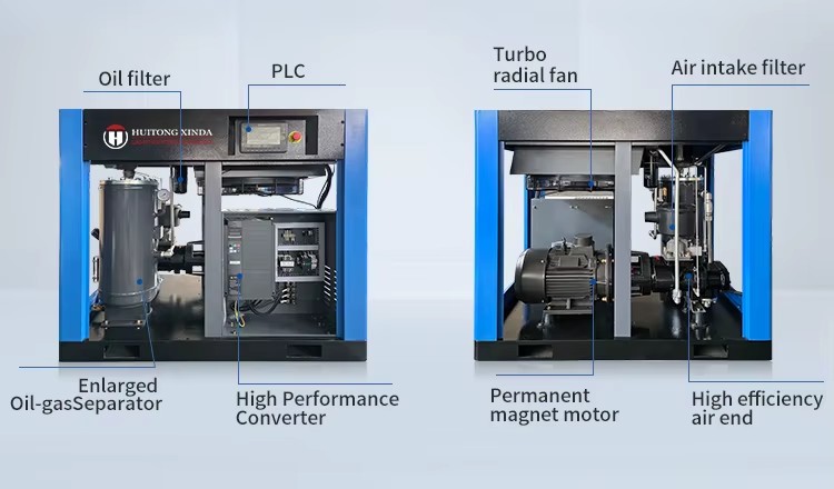 Compressor Variable Speed Vsd Driven Screw Air Compressor for Industrial Compressor