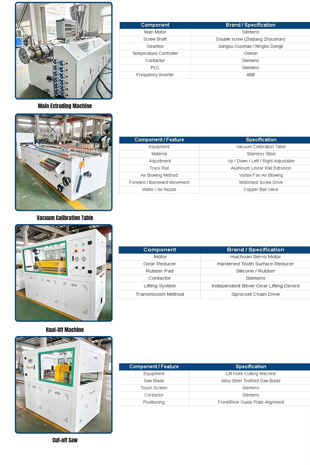 Product detail