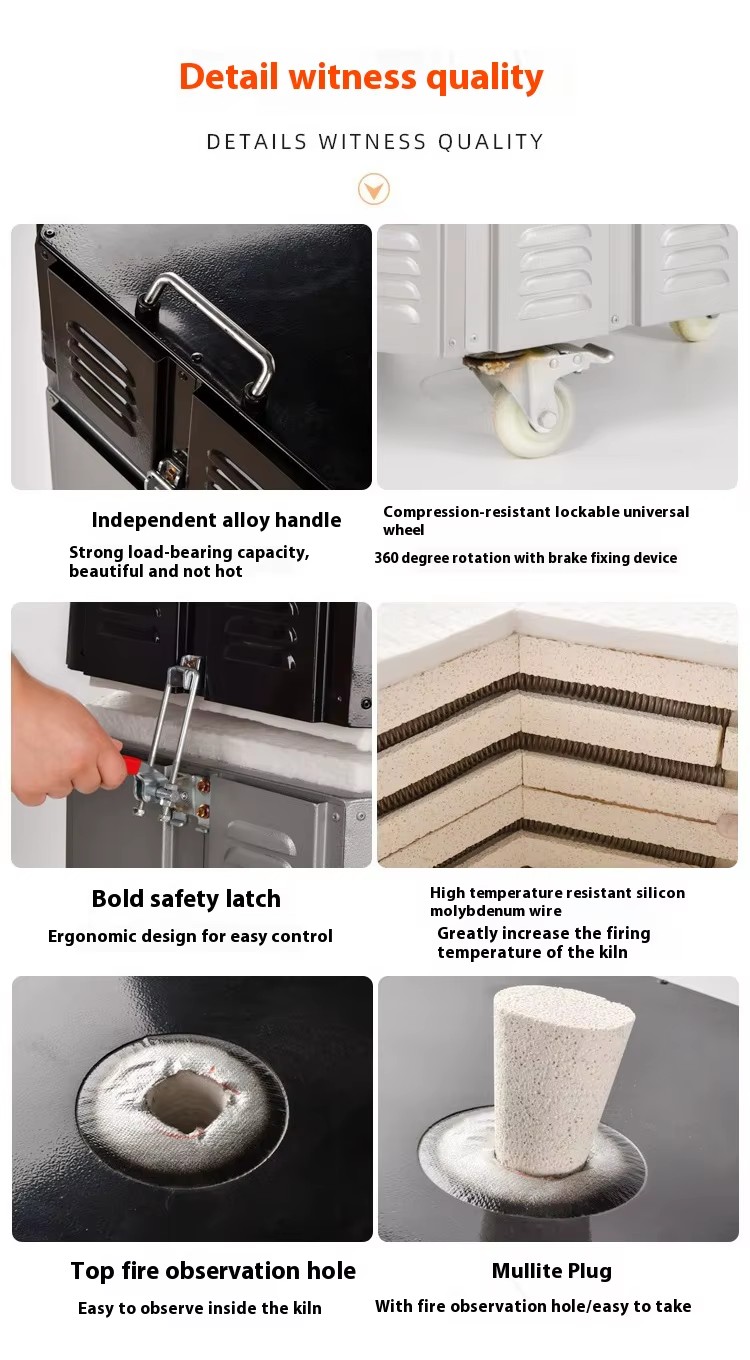 Product detail