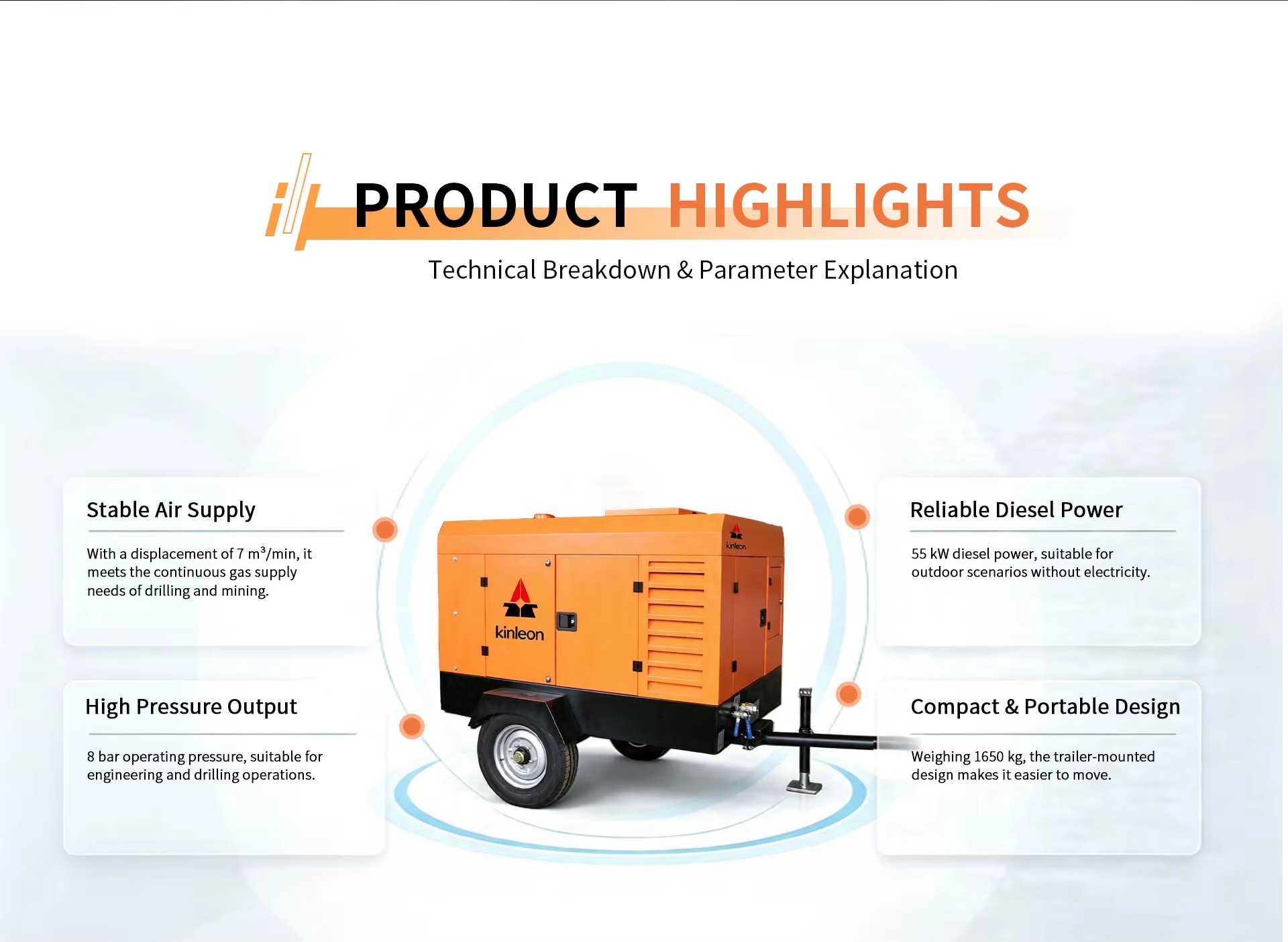Product detail