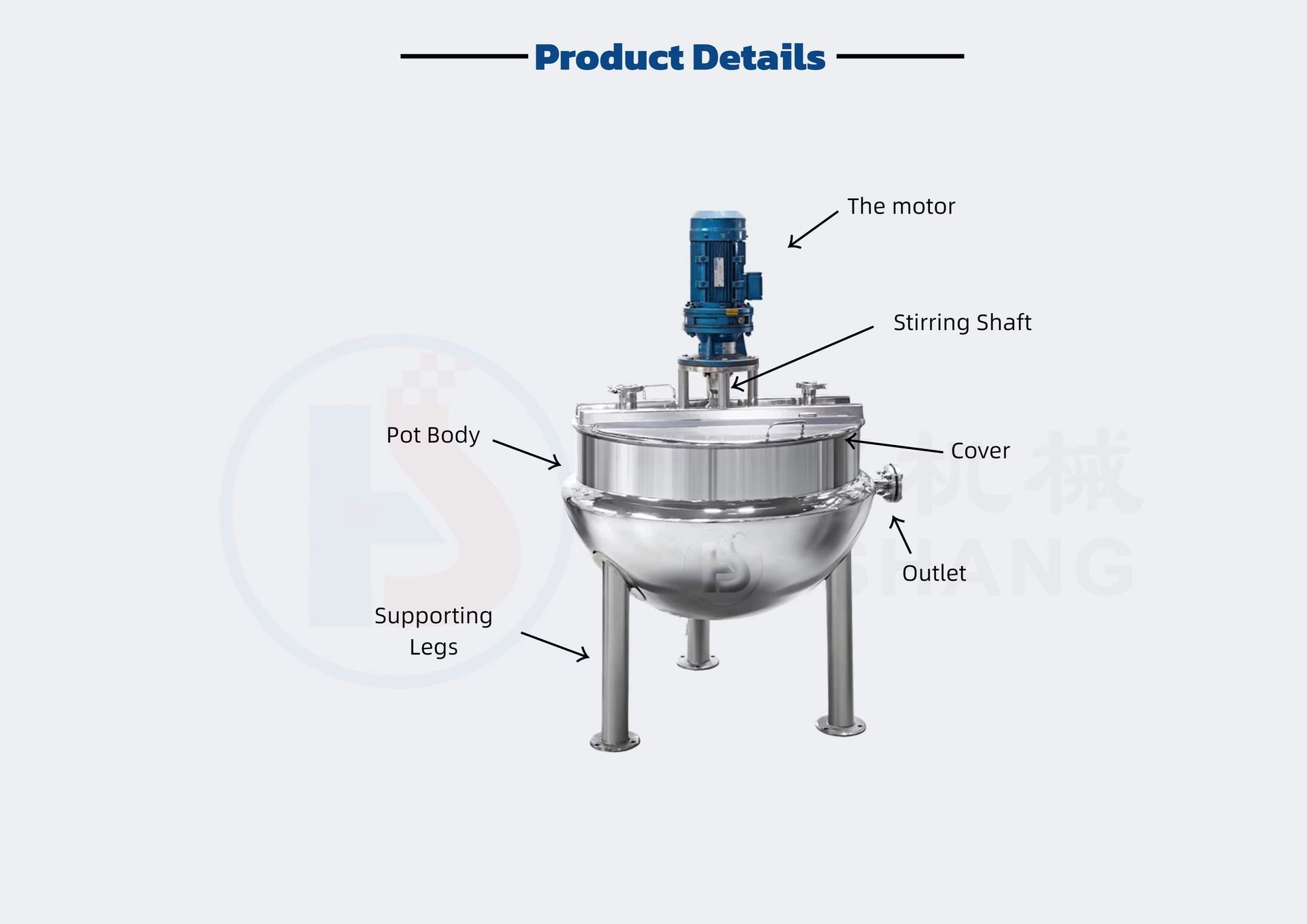 Product detail