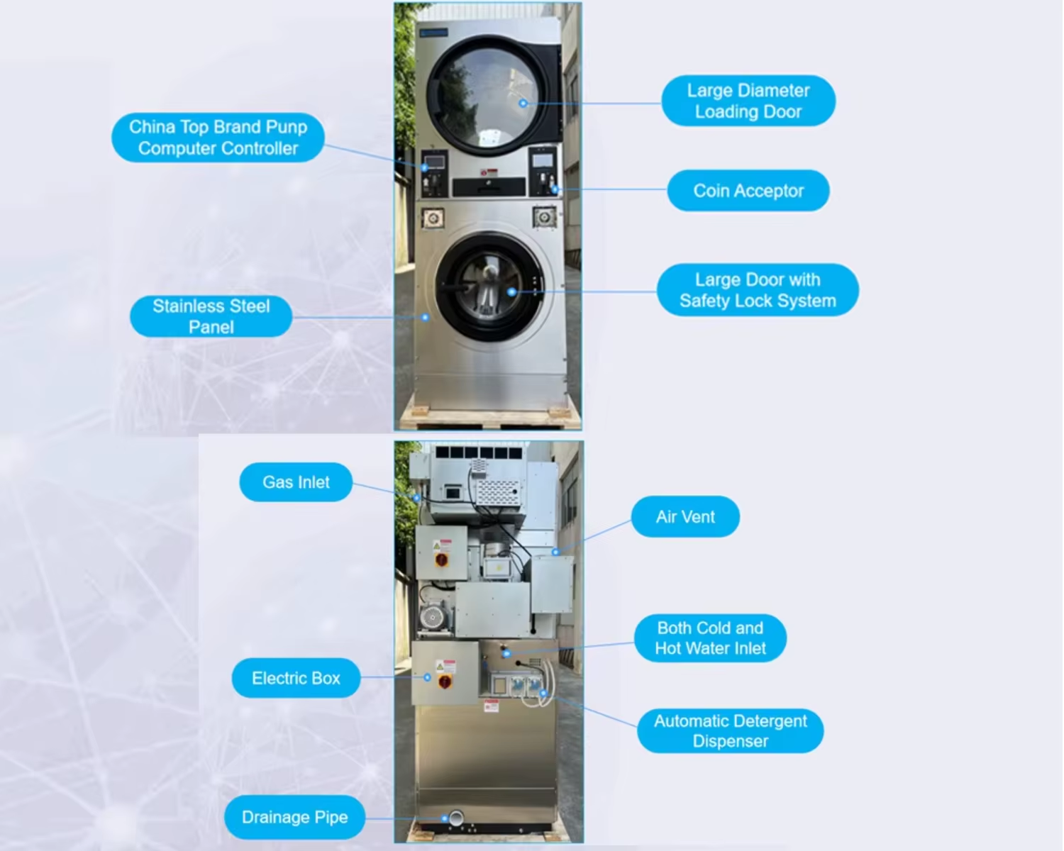 Complete Commercial Laundry Equipment Stacked Washer Dryer System with Automatic Washing and Drying Functions