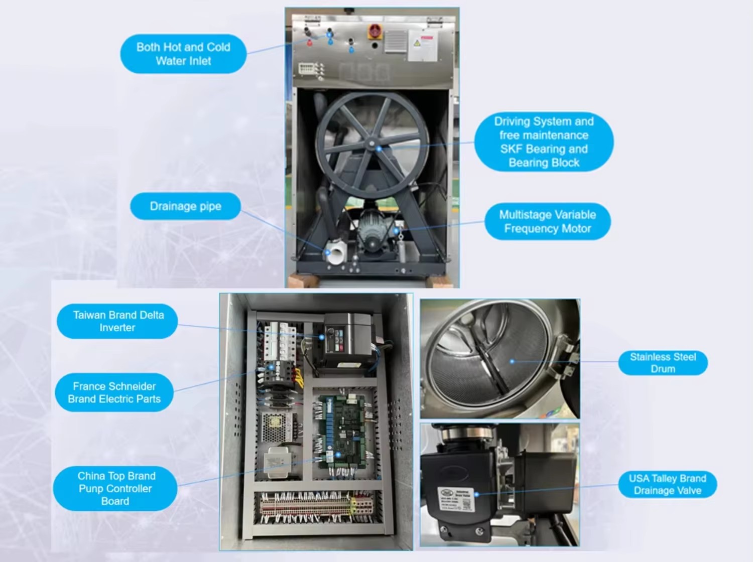 Coin Operated Washing Machine Hard Mount Commercial Laundry Equipment for Self Service Laundry Business