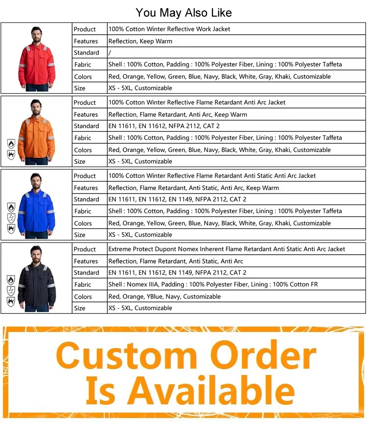 GUARDEVER FR Clothing Flame Resistant Fire Retardant Work Jacket