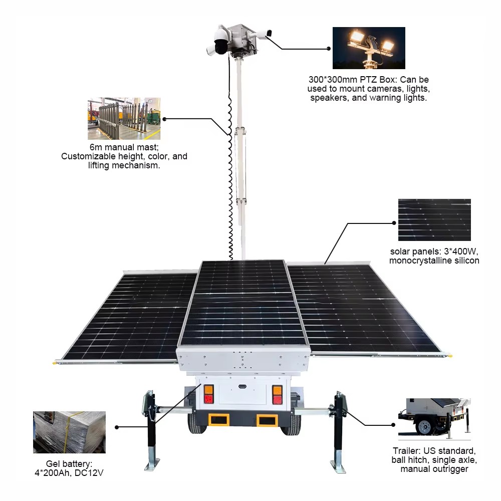 All Weather Solar Security CCTV Trailer Waterproof Durable for Desert Mining Farm Solar