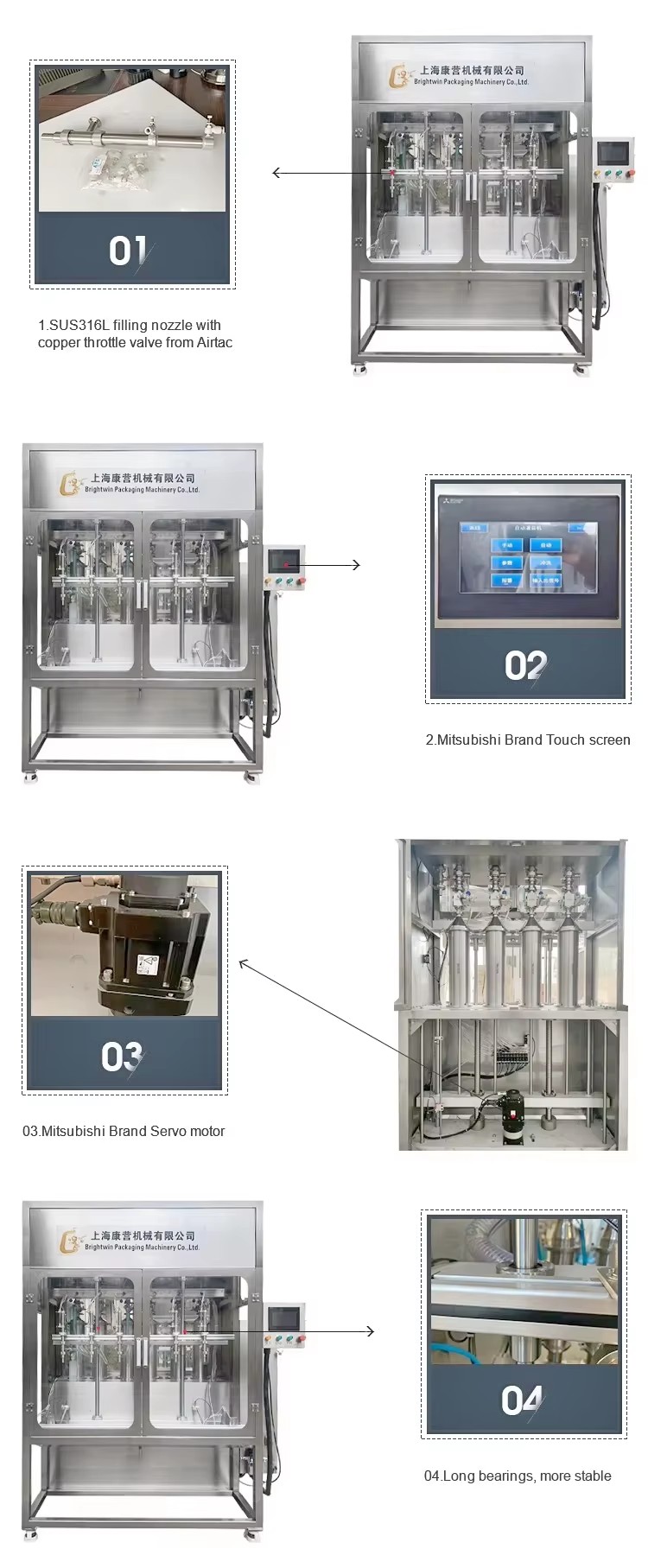Product detail