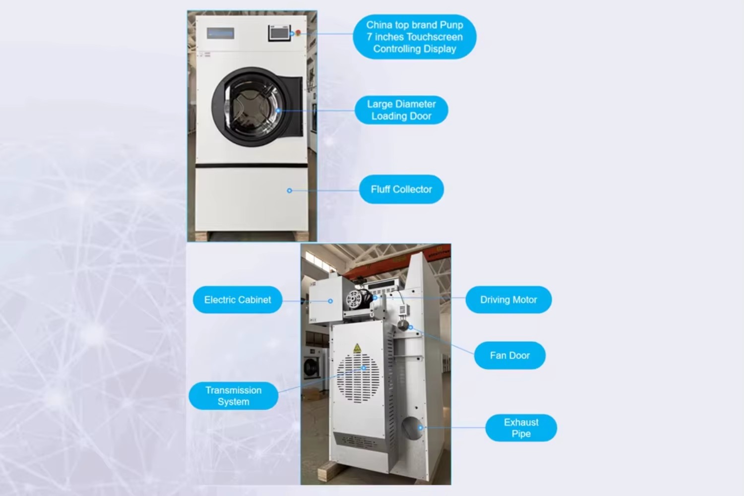 Commercial Clothes Dryer Machine Industrial Laundry Equipment with Energy Efficient Drying Performance