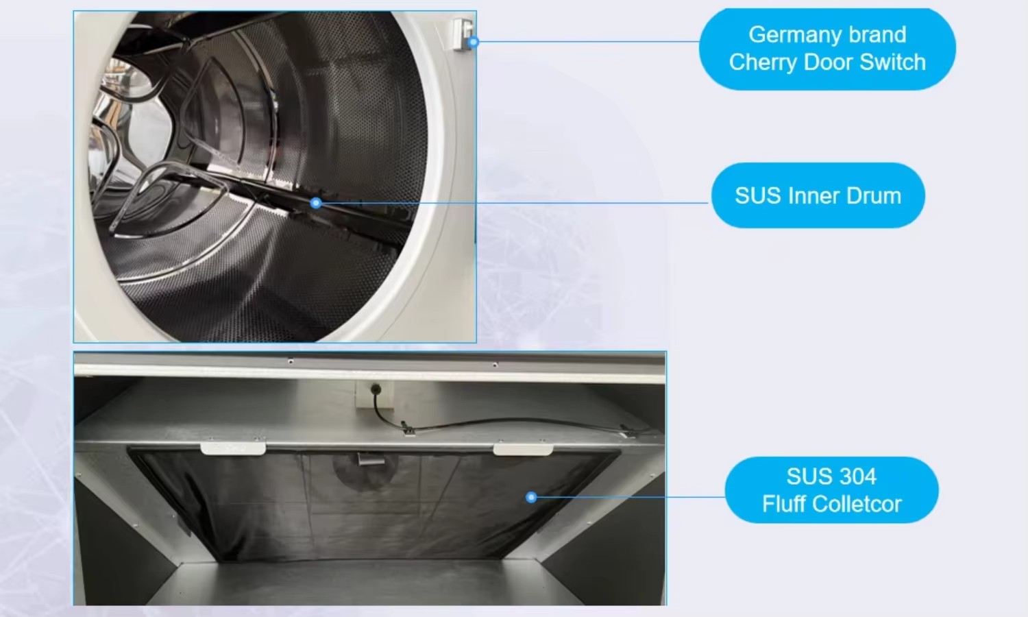 Professional Laundry Dryer Machine Commercial Drying Equipment for Business Laundry Service Providers