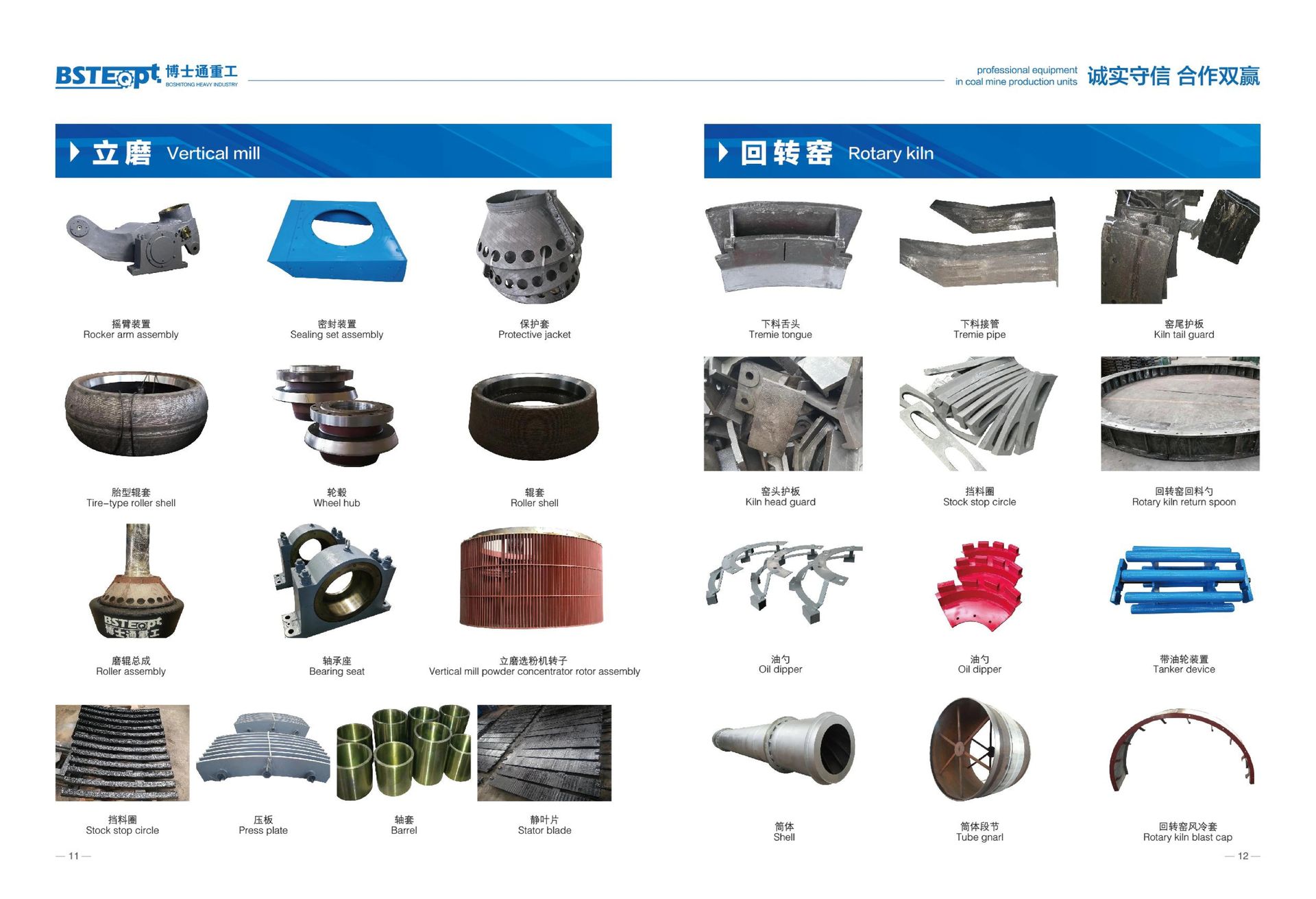 Product detail