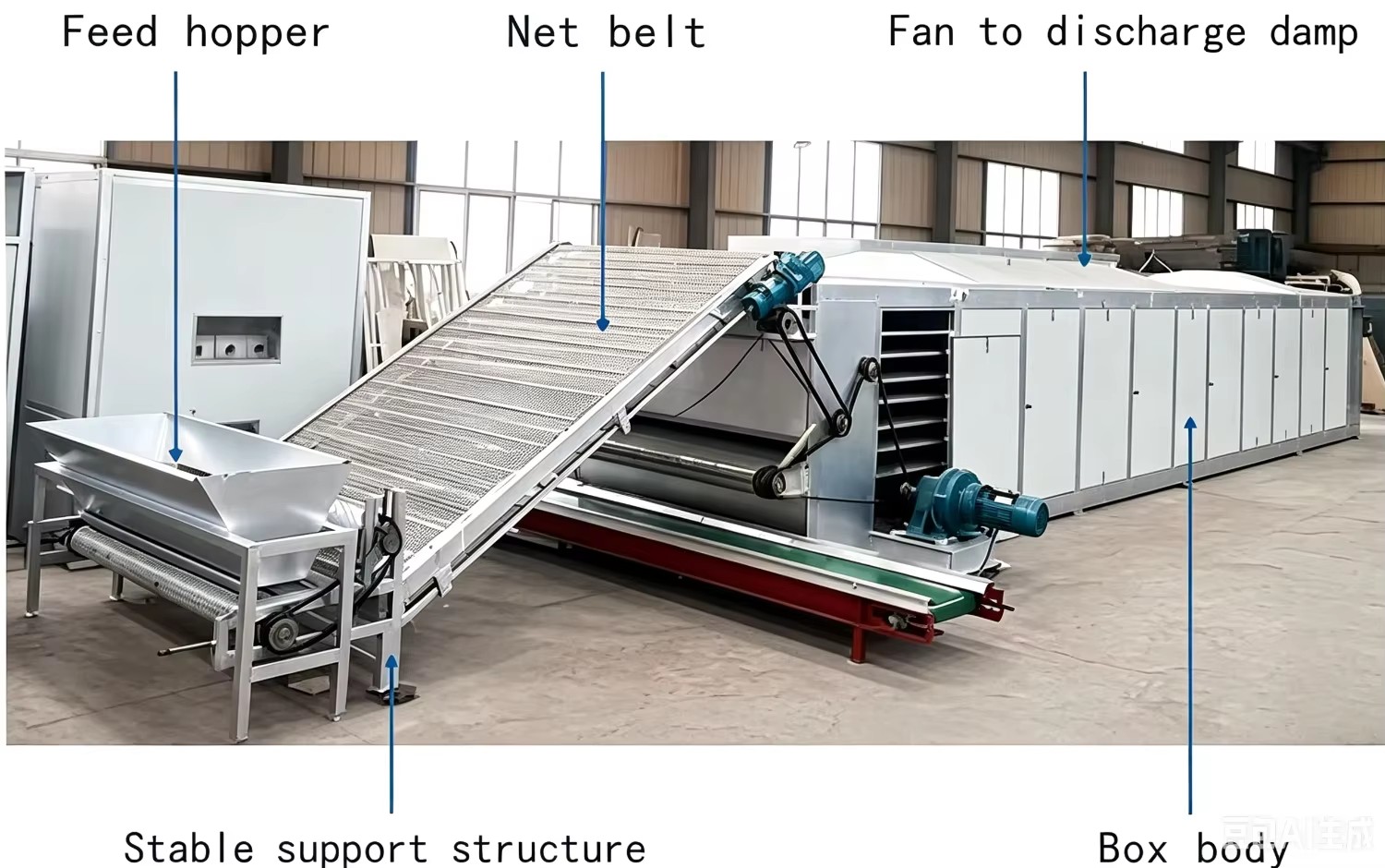 Mesh Belt Dryer Multi-Layer Stainless Steel High Efficiency Multi-Heating for Food Processing PLC Control Energy Saving