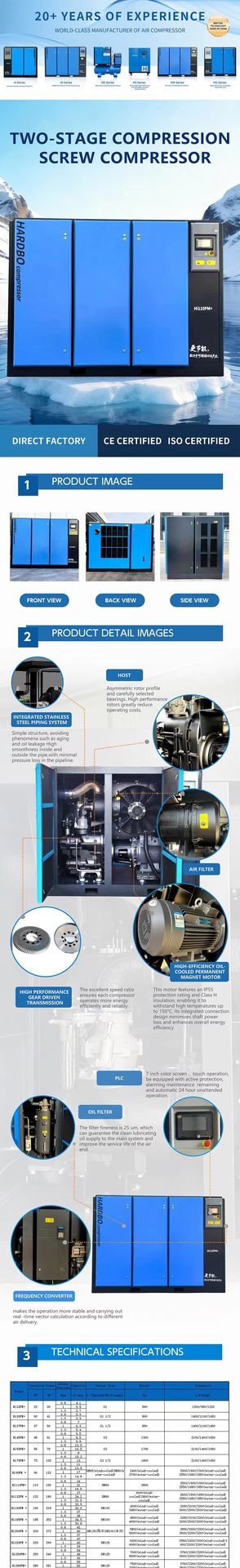 Product detail