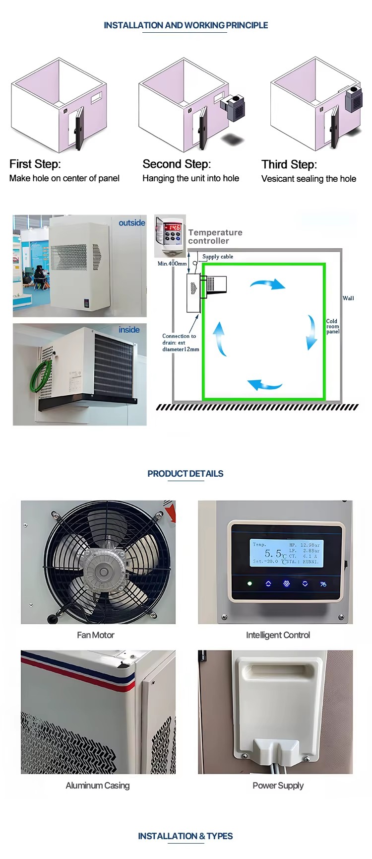 Product detail