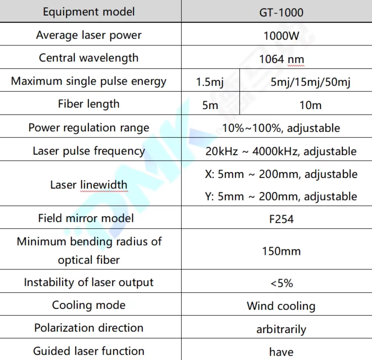 Pulse Air-cooled GT-1000 1000W Handheld Laser Cleaning Machine - Portable Industrial Rust & Paint Remover