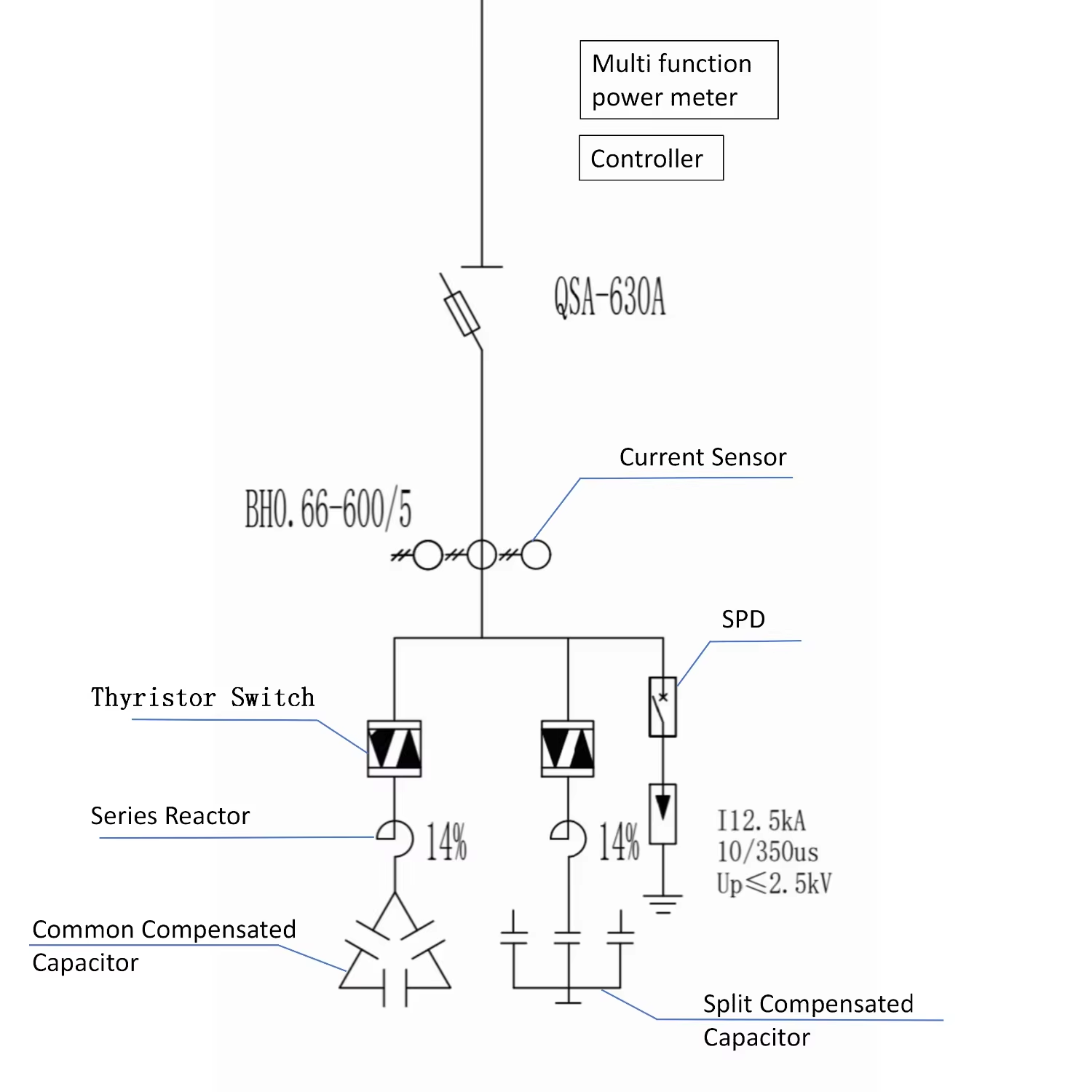 BKMJ 0.45-12-3 Three Phase 450V 12kvar Power Factor Correction Super Capacitors Distribution Equipment Insulation