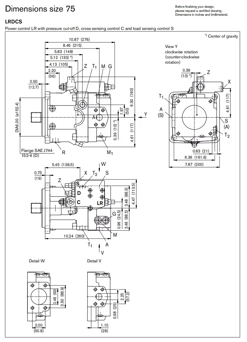 Product detail