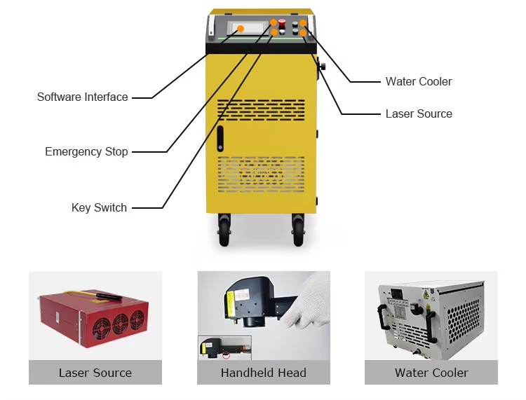 500W Pulse Laser Cleaning Machine High Power Laser Cleaning for Rust Removal