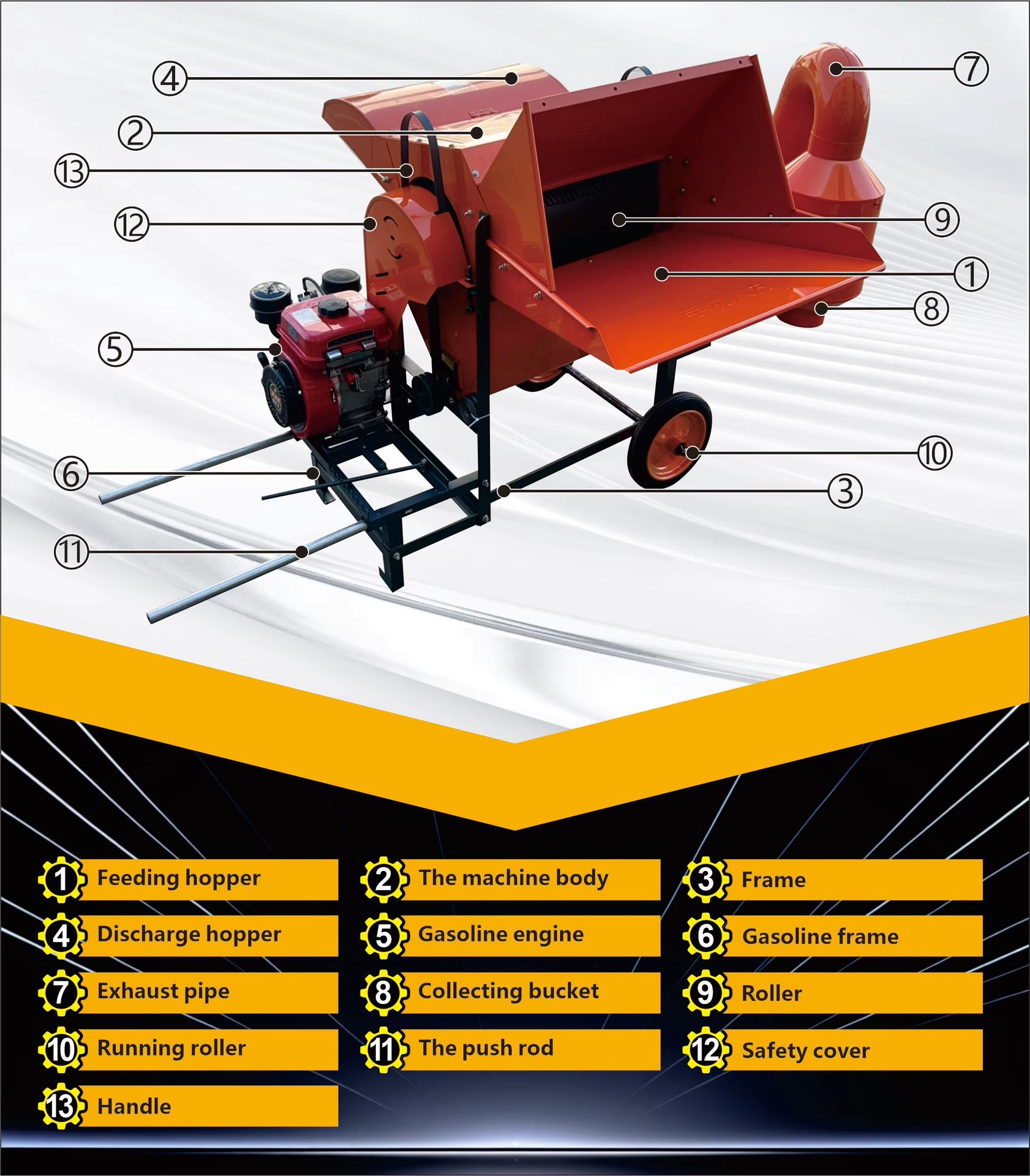 Product detail