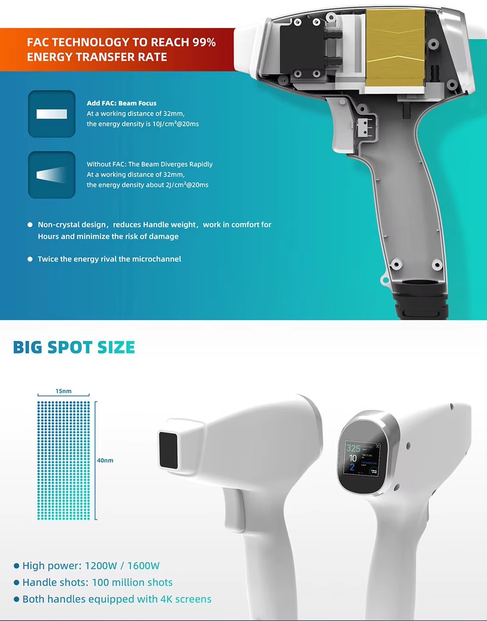 Product detail