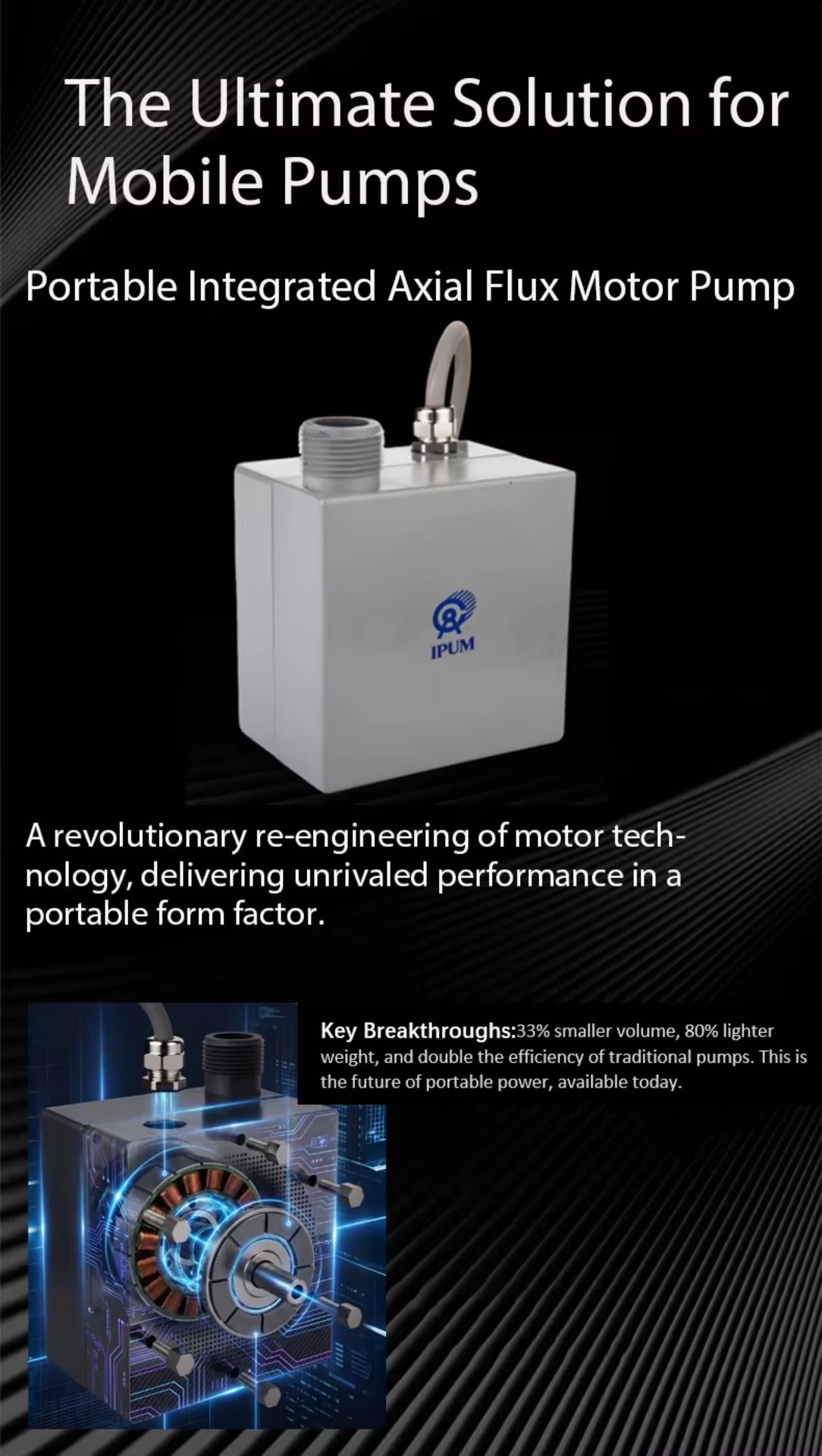 Power Cleaning 65 bar Water Pump 2.7KG Next Gen IPUM Professional for Portable Industrial Electric High Pressure Washer Pump
