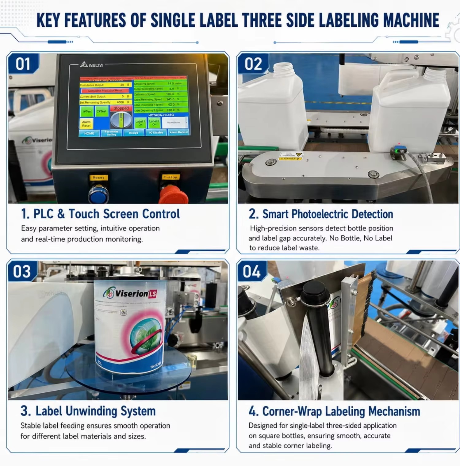 Automatic Square Flat Bottles Three Side Labeling Machine High Speed Label Applicator Compatible with Assembly Line