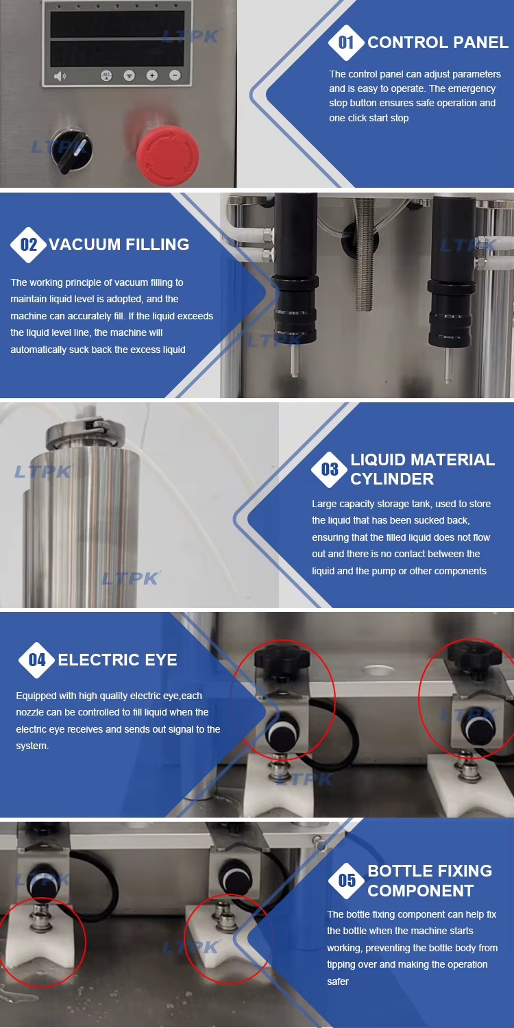 Product detail
