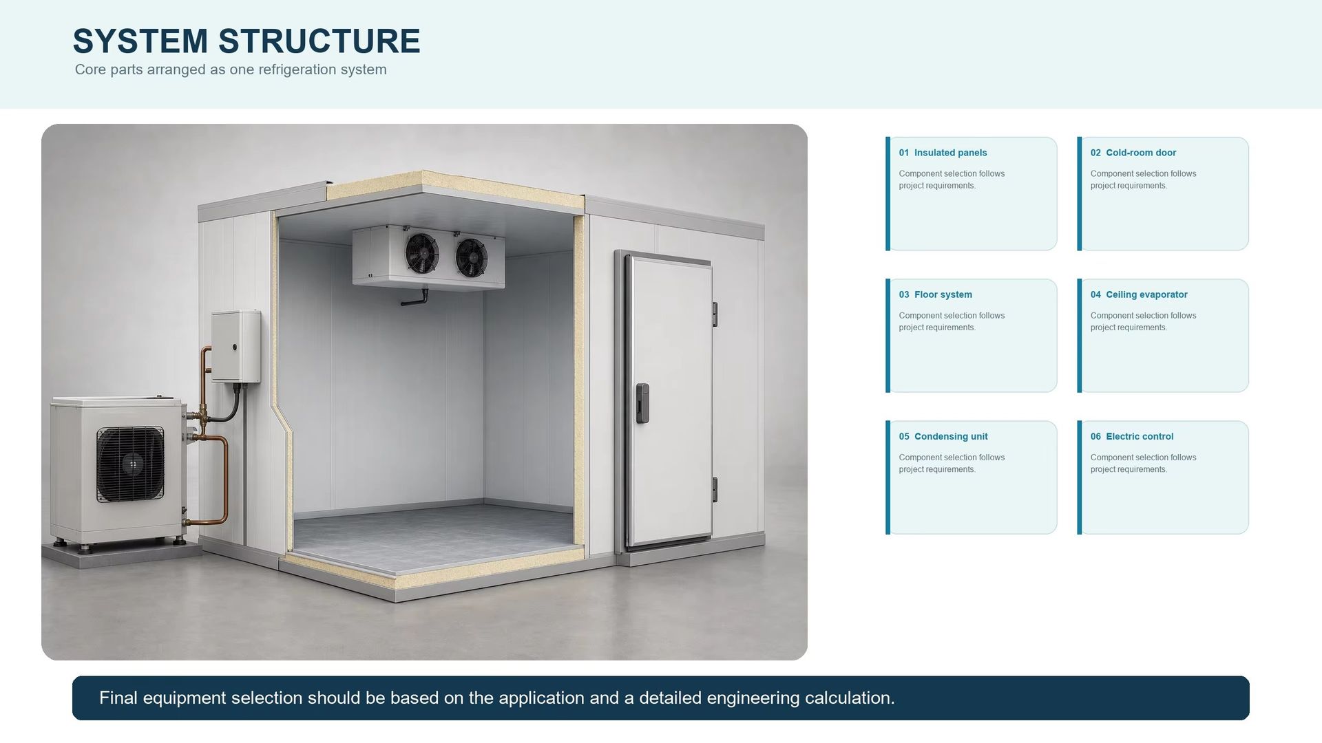 Product detail