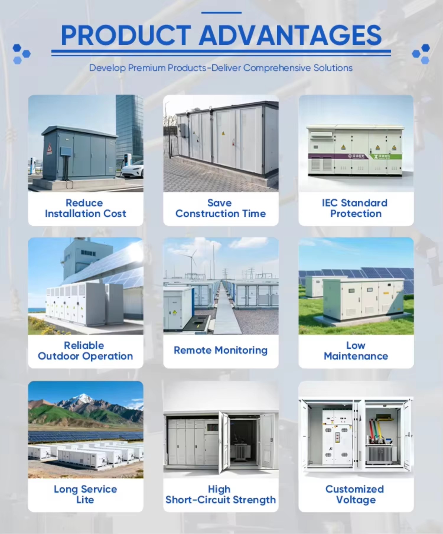 High Overload Capacity Box Type Substation Anti Collision Pad Mounted Unit for Stadium Large Event Temporary Power Supply